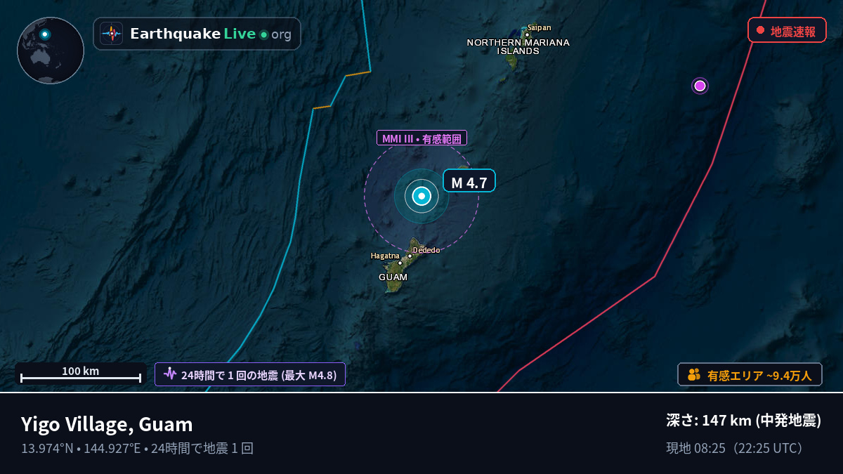 フィリピン海 (Guam)