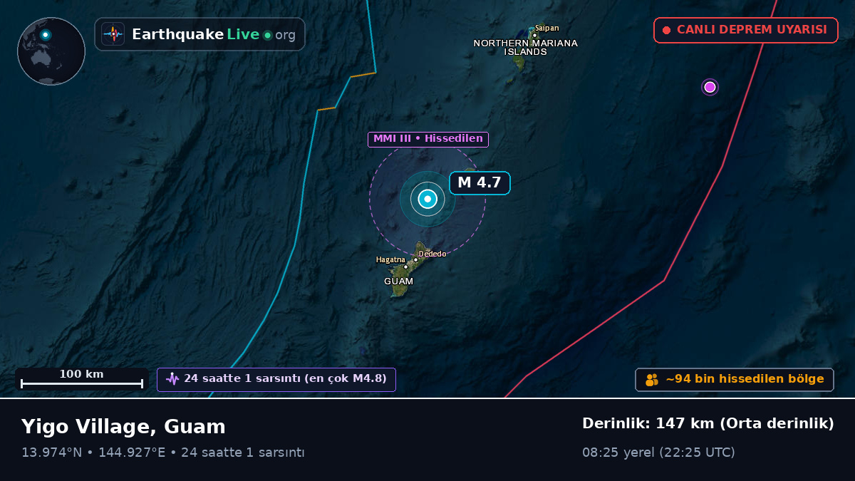 Filipin Denizi (Guam)