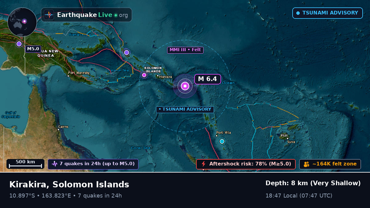Coral Sea (Solomon Islands)