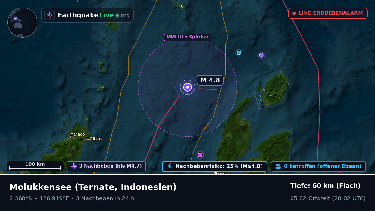 Molukkensee (Indonesien)