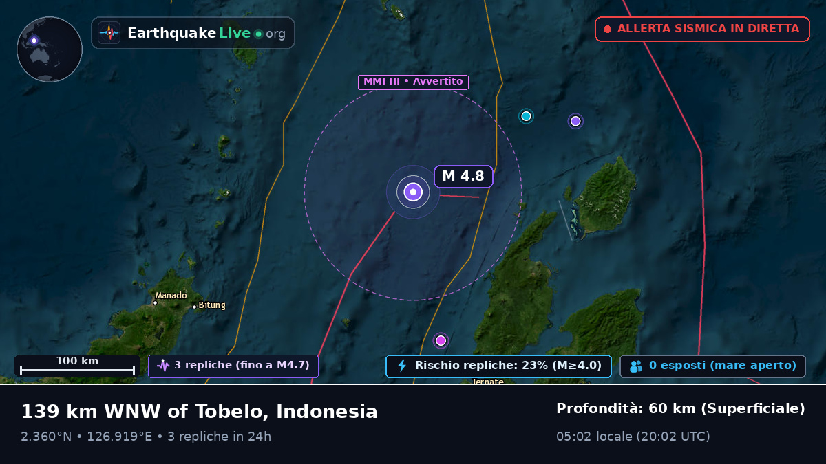 Mare delle Molucche (Indonesia)