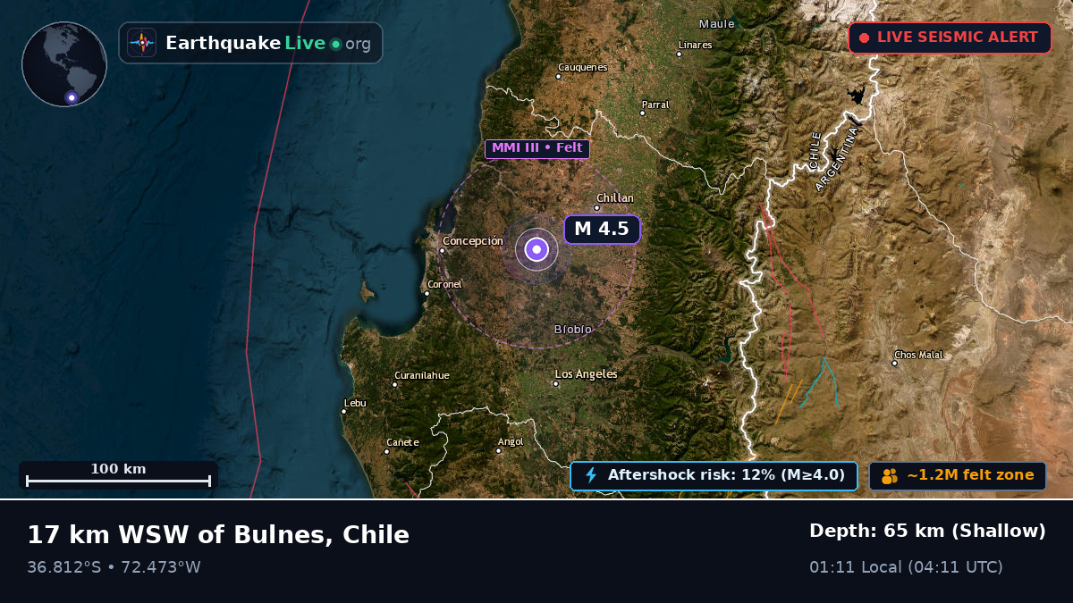Bío-Bío, Chile