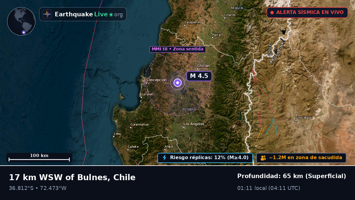 Bío-Bío, Chile