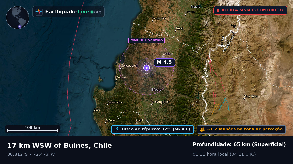 Bío-Bío, Chile