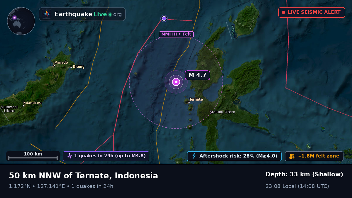 Molucca Sea (Indonesia)