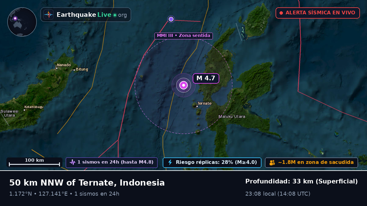 Mar de Molucas (Indonesia)