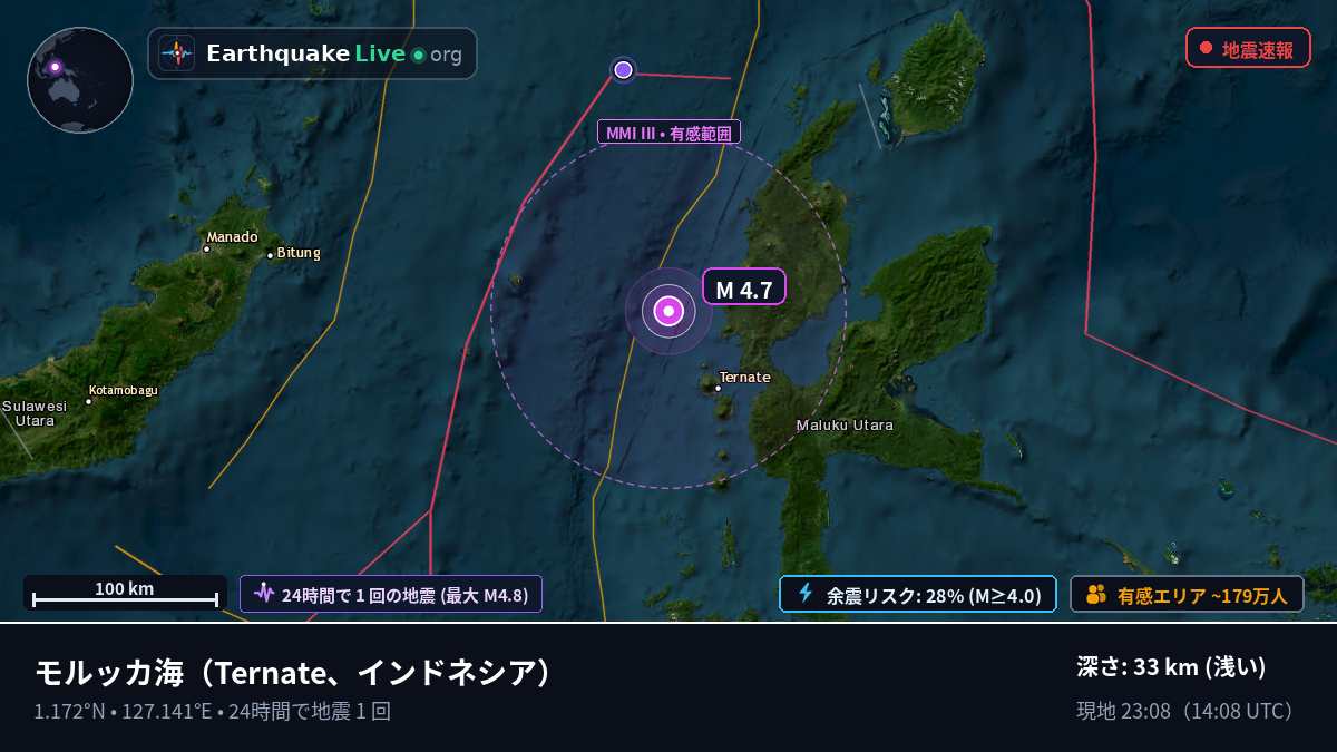 モルッカ海 (インドネシア)