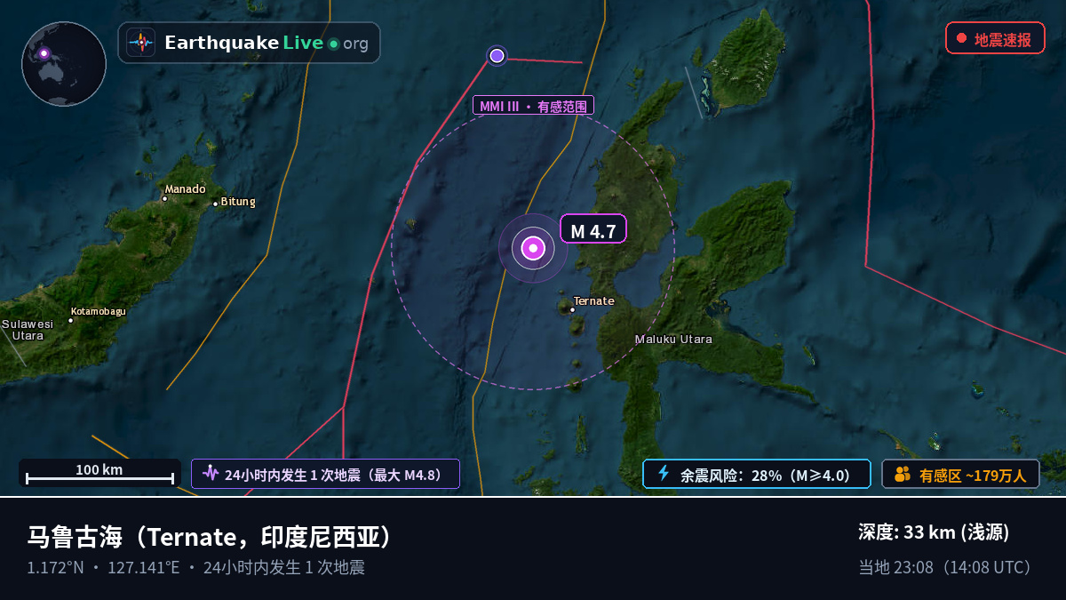 马鲁古海 (印度尼西亚)