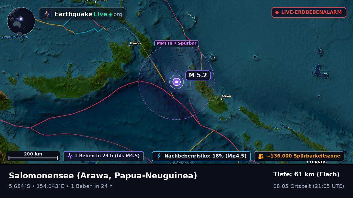 Salomonensee (Papua-Neuguinea)
