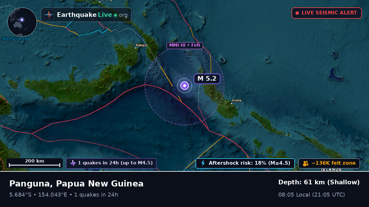 Solomon Sea (Papua New Guinea)
