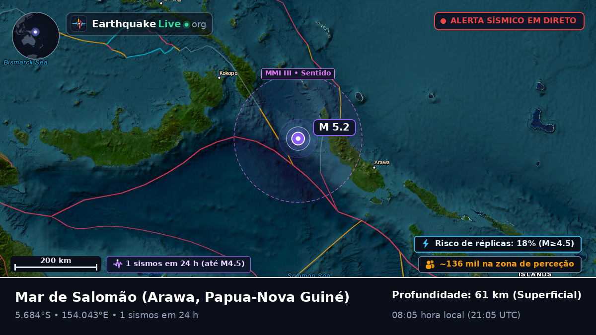 Mar de Salomão (Papua-Nova Guiné)