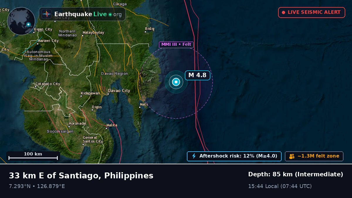 Philippine Sea (Philippines)