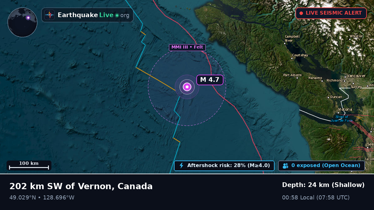 Off the coast of Port Hardy, Canada