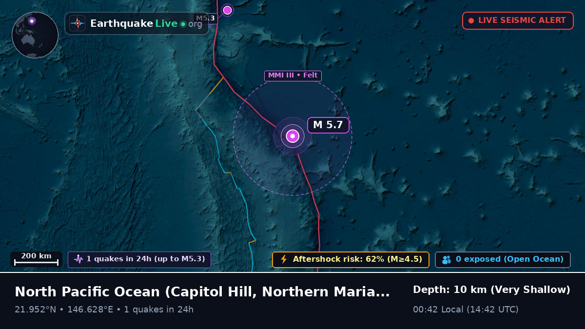 North Pacific Ocean (Northern Mariana Islands)