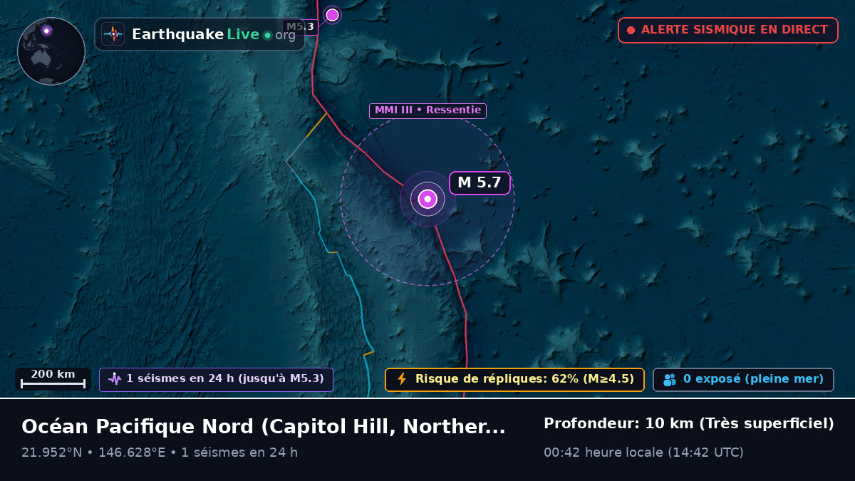 Océan Pacifique Nord (Northern Mariana Islands)