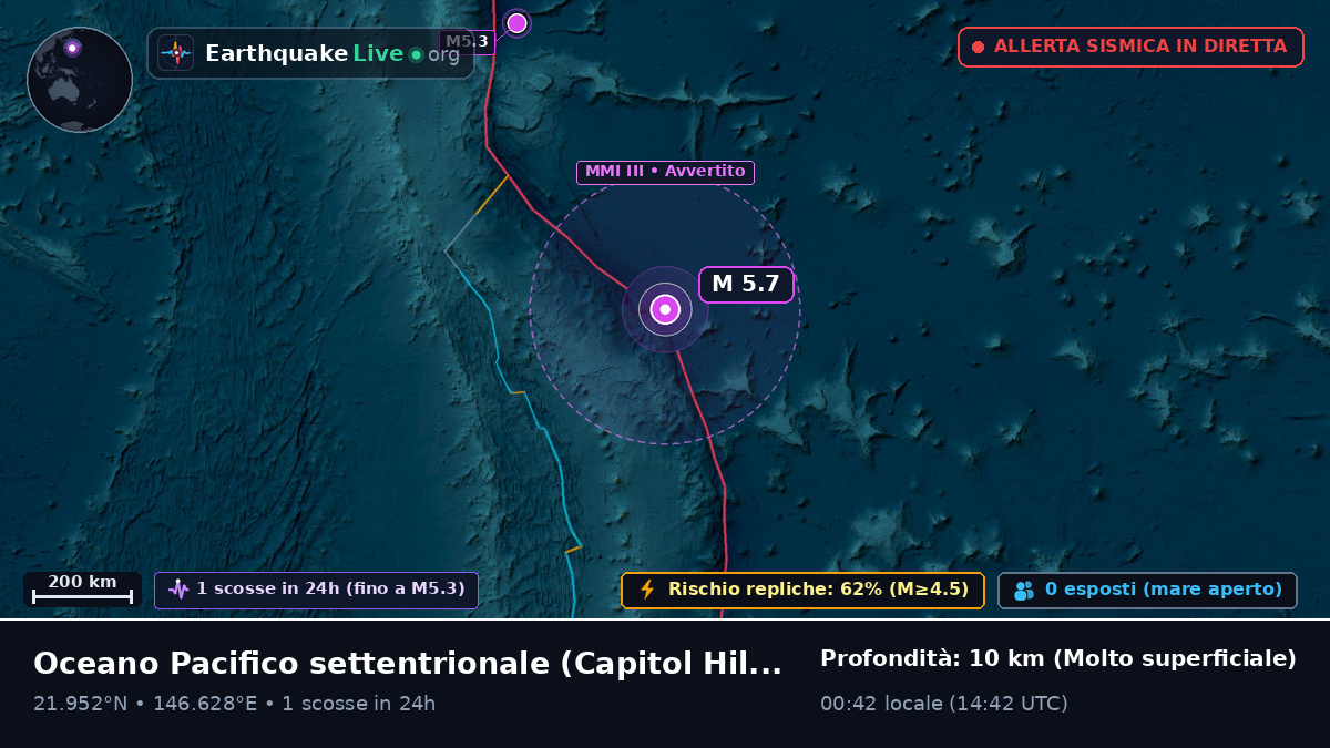 Oceano Pacifico settentrionale (Northern Mariana Islands)