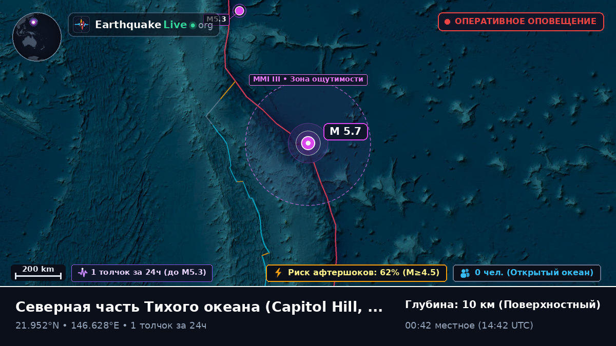 Северная часть Тихого океана (Northern Mariana Islands)