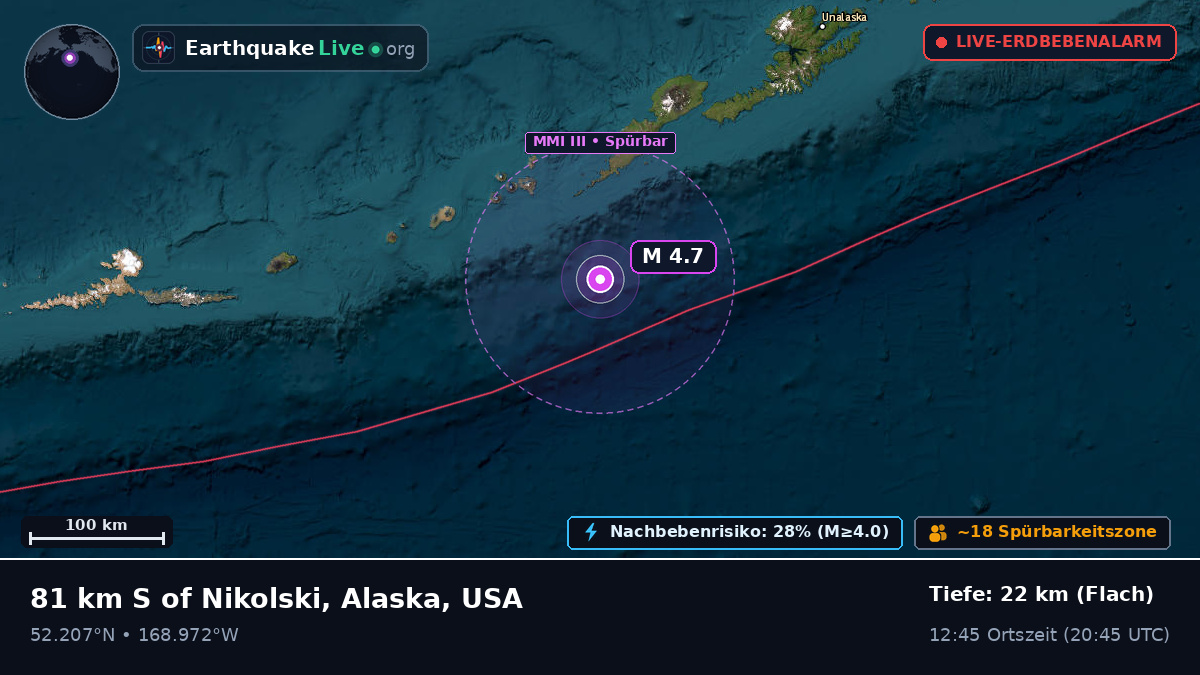 Beringmeer (USA)