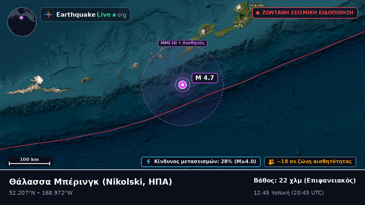 Θάλασσα Μπέρινγκ (ΗΠΑ)