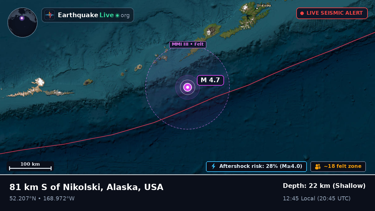 Bering Sea (USA)