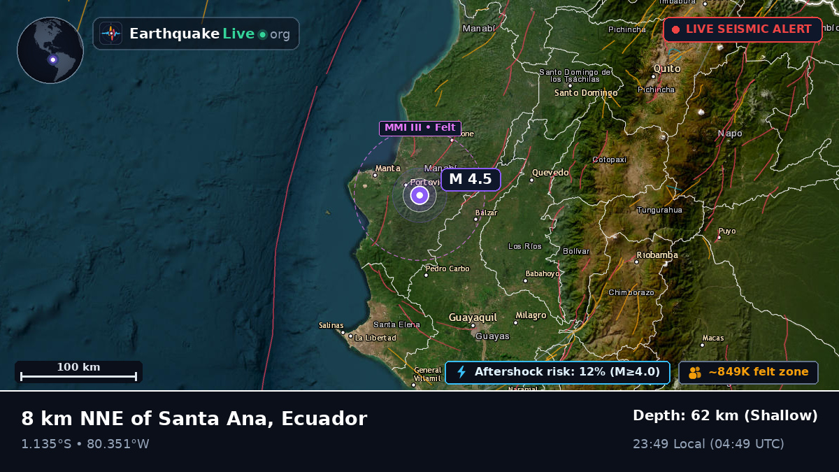 Portoviejo, Manabi, Ecuador