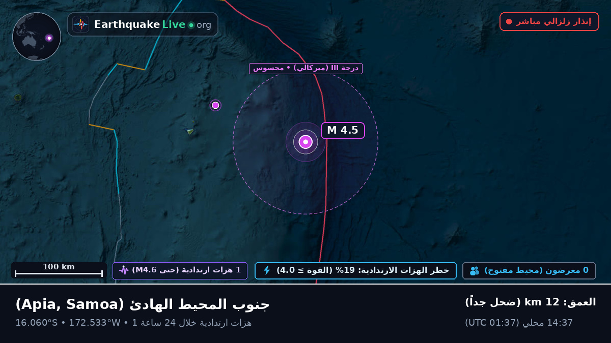 جنوب المحيط الهادئ (Samoa)