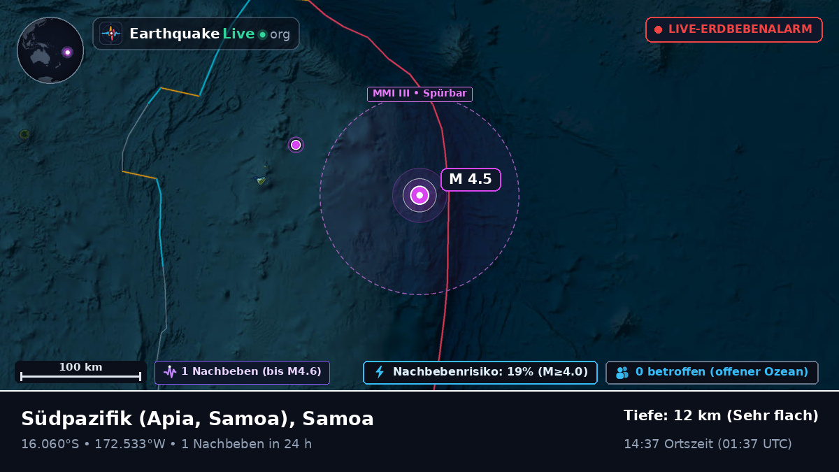Südpazifik (Samoa)