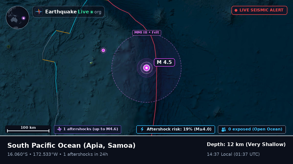South Pacific Ocean (Samoa)