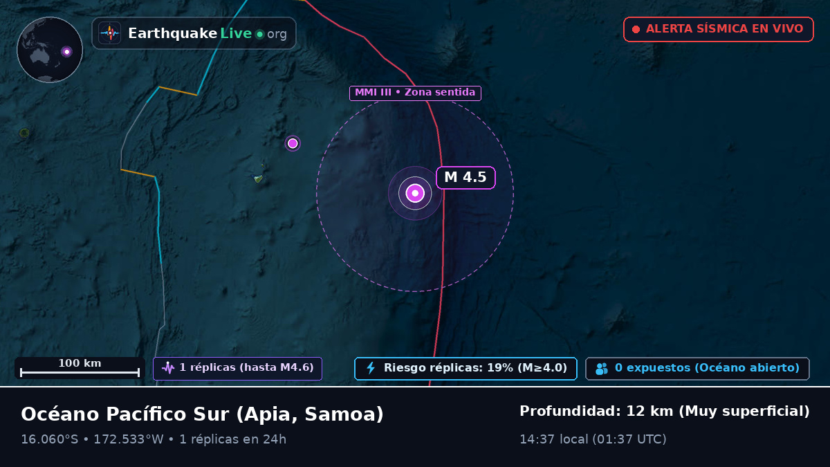 Océano Pacífico Sur (Samoa)