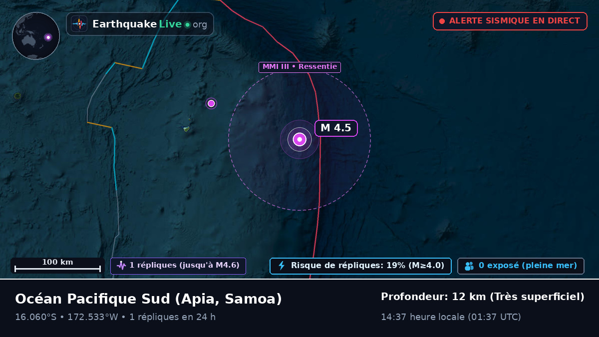 Océan Pacifique Sud (Samoa)