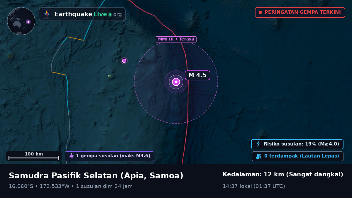 Samudra Pasifik Selatan (Samoa)