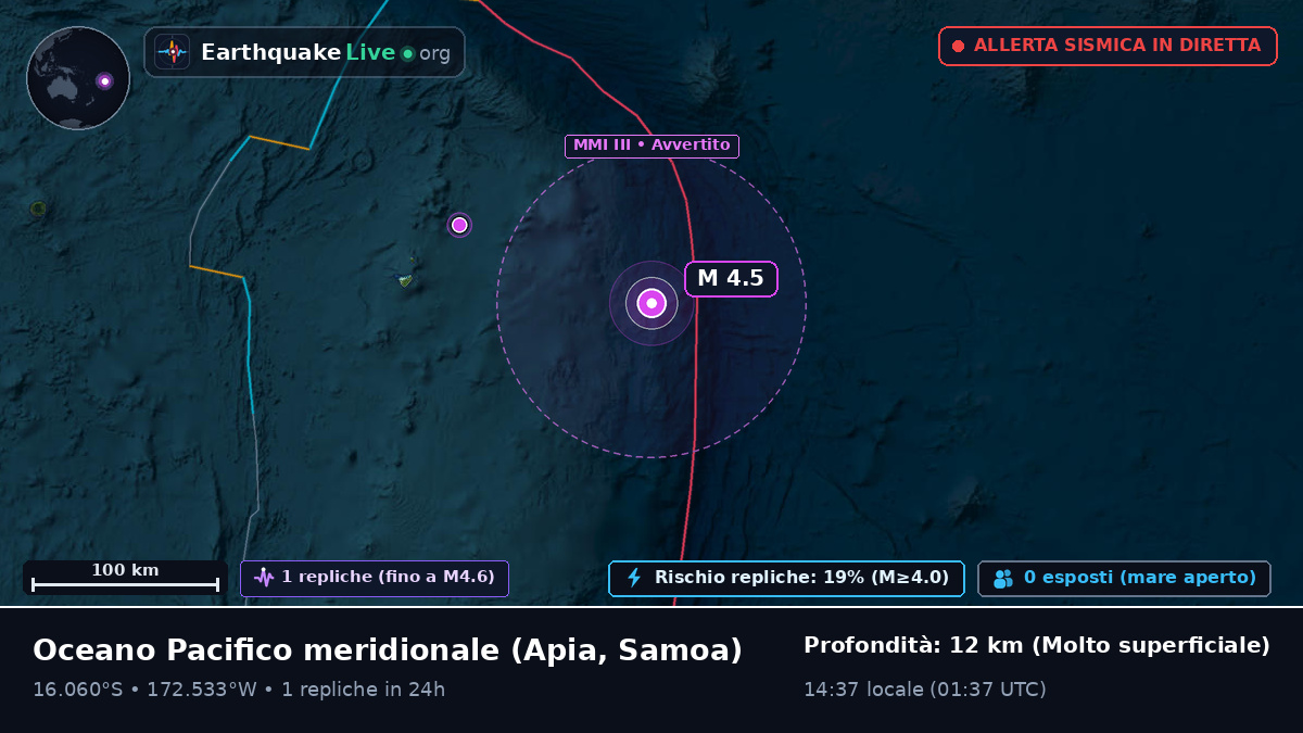 Oceano Pacifico meridionale (Samoa)