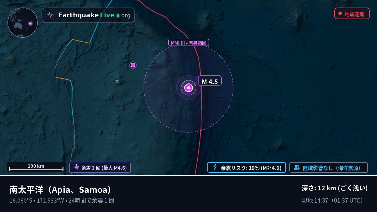 南太平洋 (Samoa)