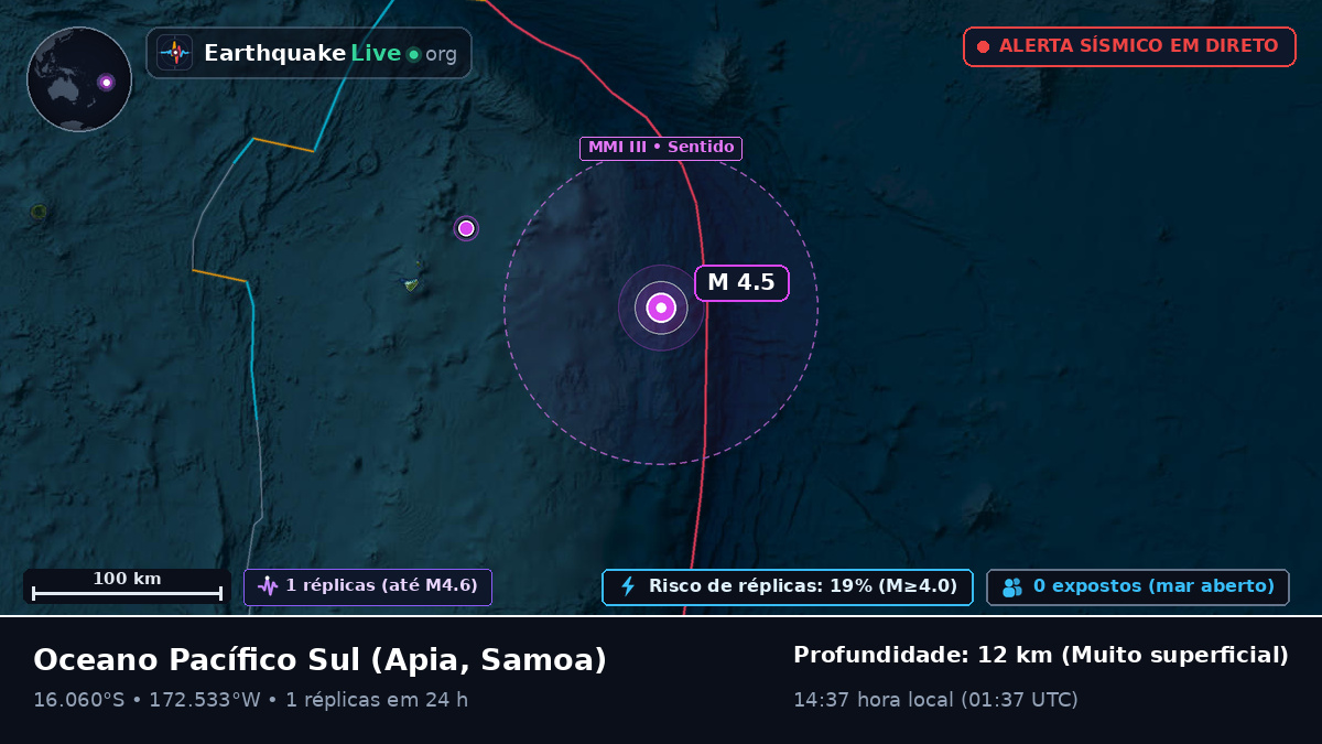Oceano Pacífico Sul (Samoa)