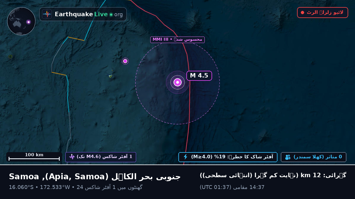 جنوبی بحر الکاہل (Samoa)
