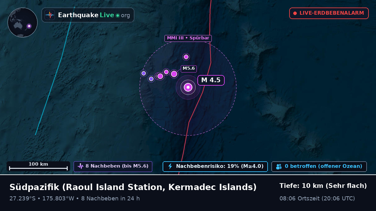 Südpazifik (Kermadec Islands)