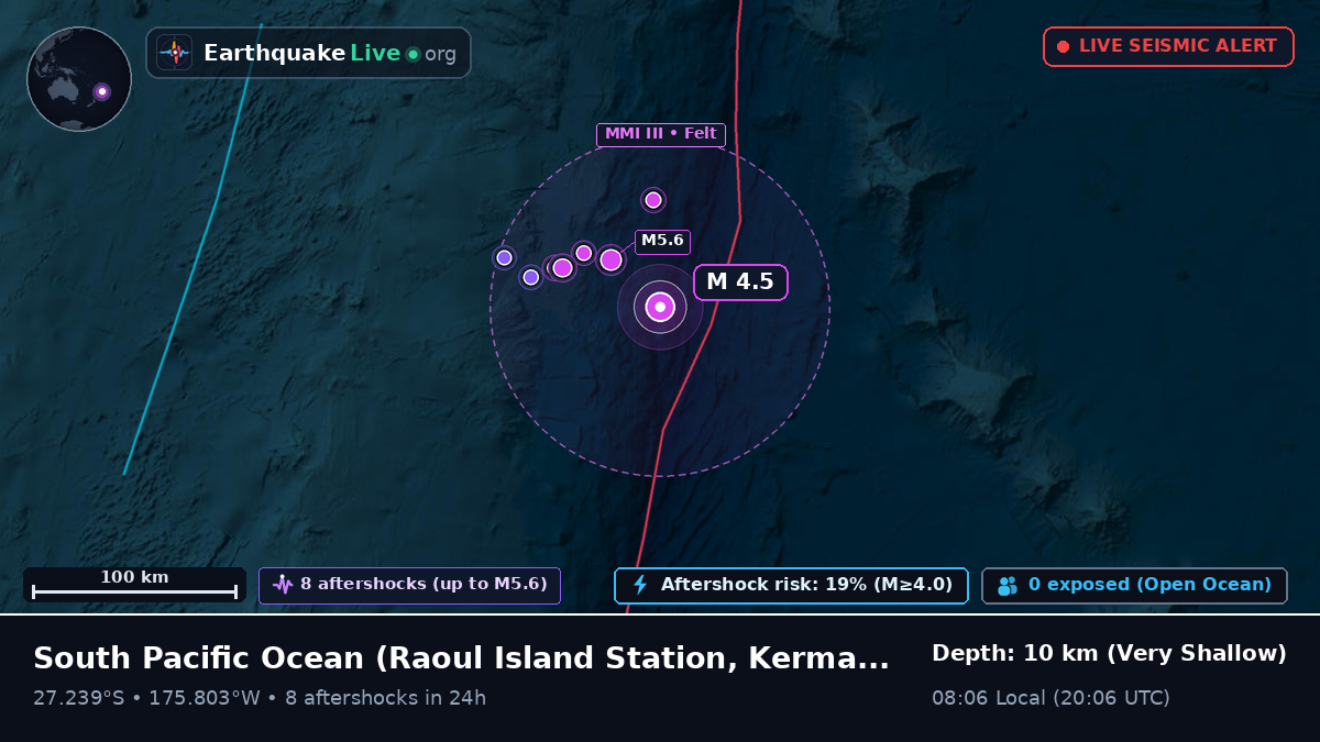 South Pacific Ocean (Kermadec Islands)