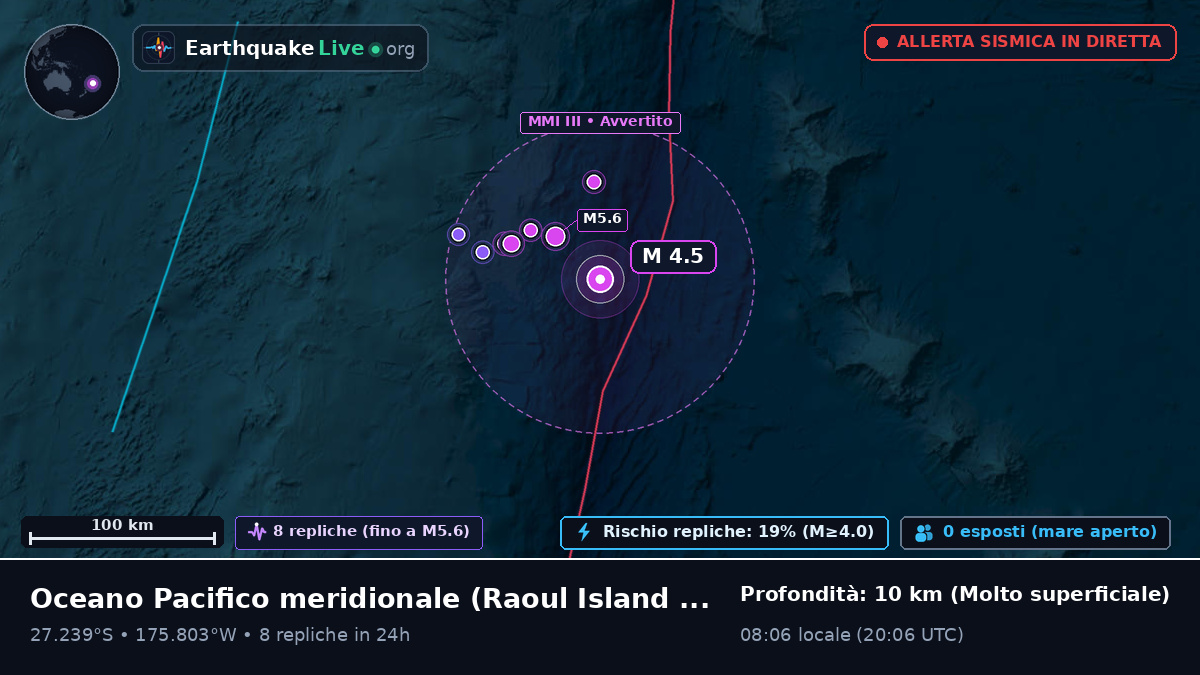Oceano Pacifico meridionale (Kermadec Islands)