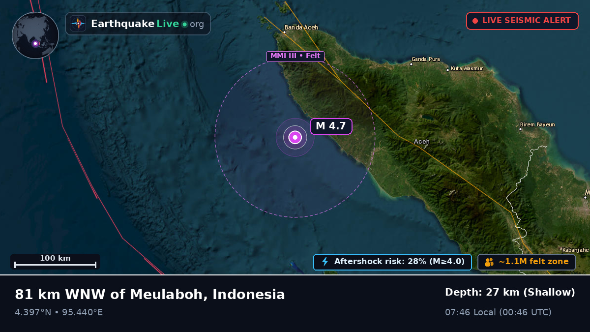Off the coast of Banda Aceh, Indonesia