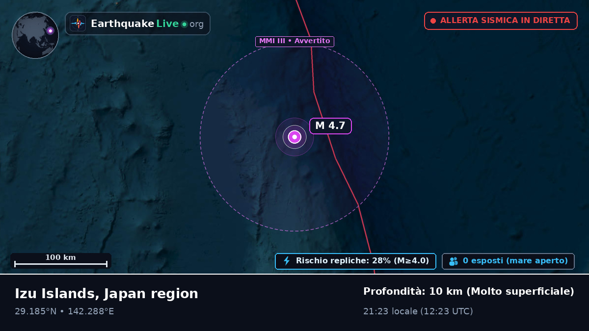 Oceano Pacifico settentrionale (Giappone)