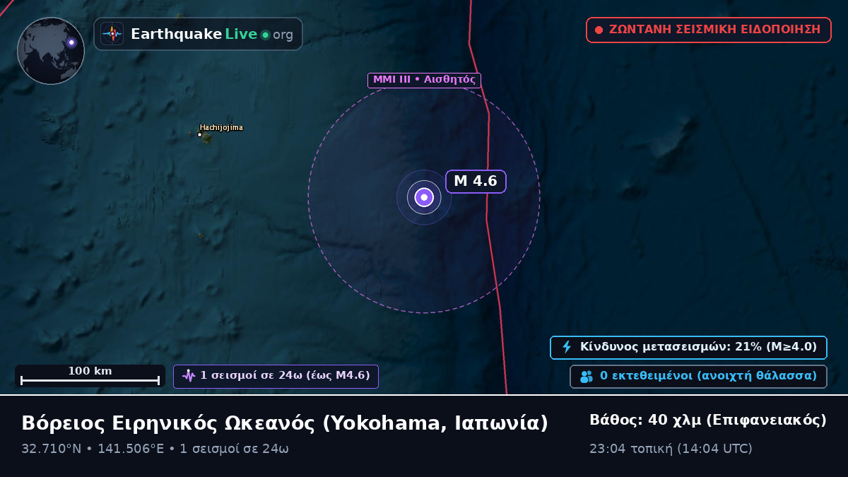 Βόρειος Ειρηνικός Ωκεανός (Ιαπωνία)