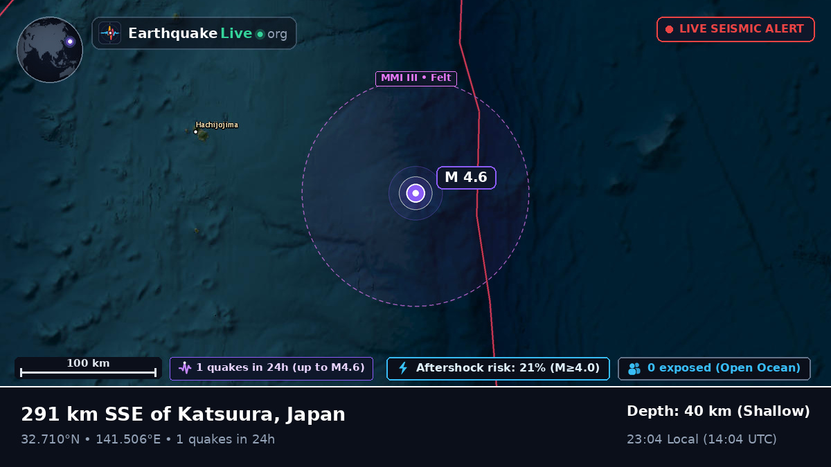 North Pacific Ocean (Japan)