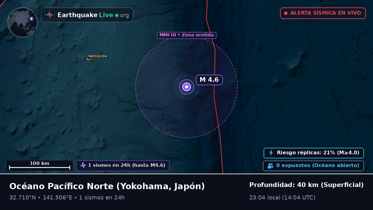 Océano Pacífico Norte (Japón)