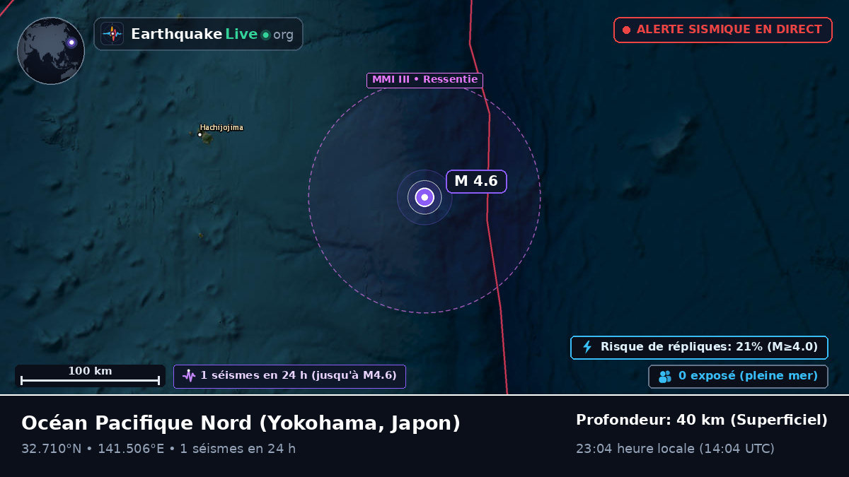 Océan Pacifique Nord (Japon)
