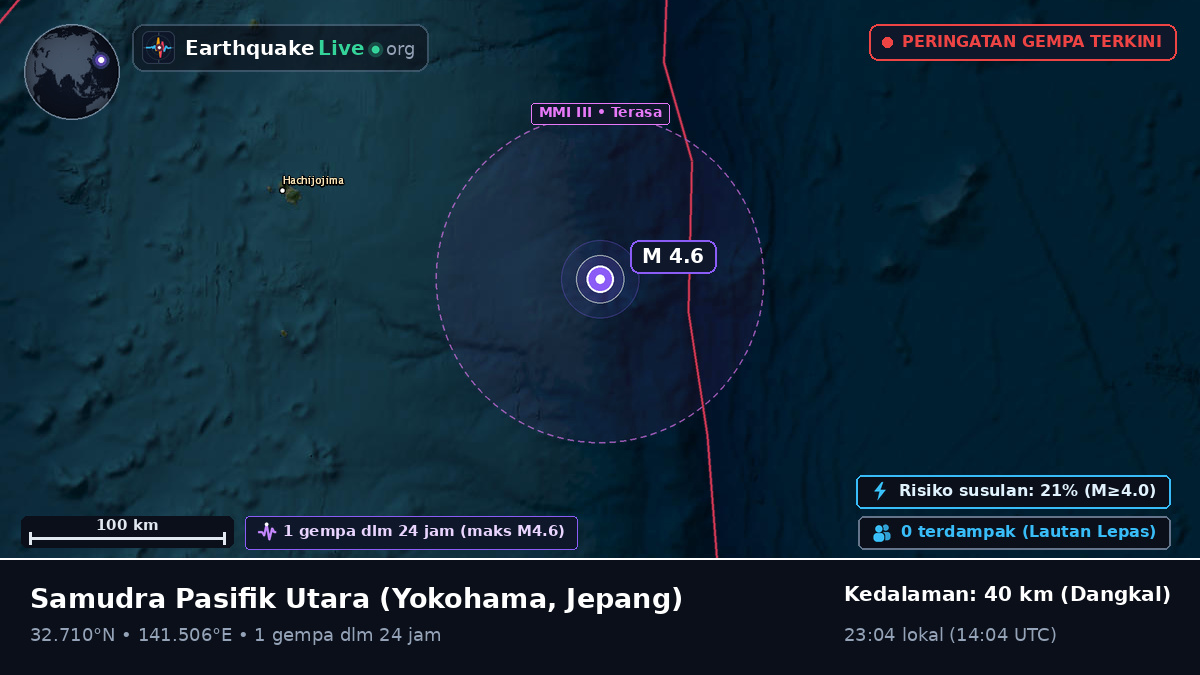 Samudra Pasifik Utara (Jepang)