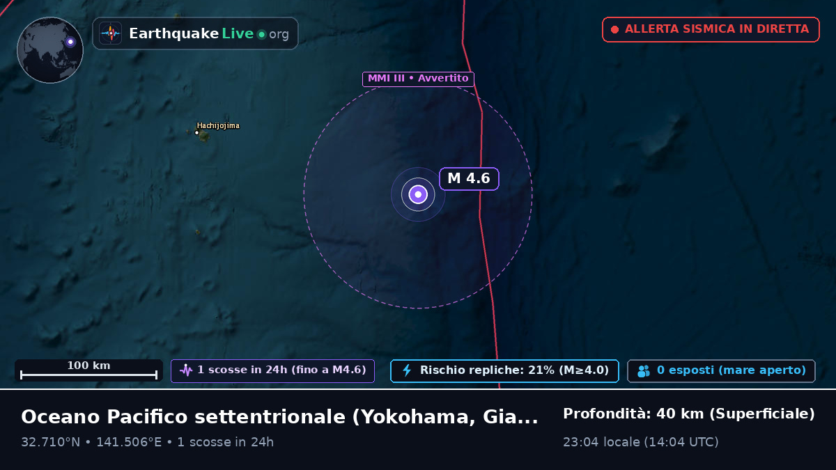 Oceano Pacifico settentrionale (Giappone)