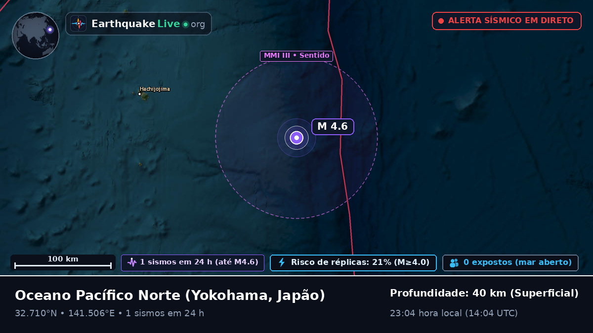 Oceano Pacífico Norte (Japão)