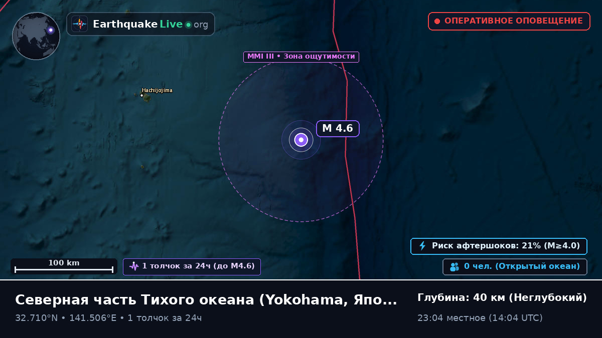 Северная часть Тихого океана (Япония)