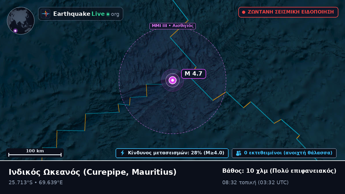 Ινδικός Ωκεανός (Mauritius)