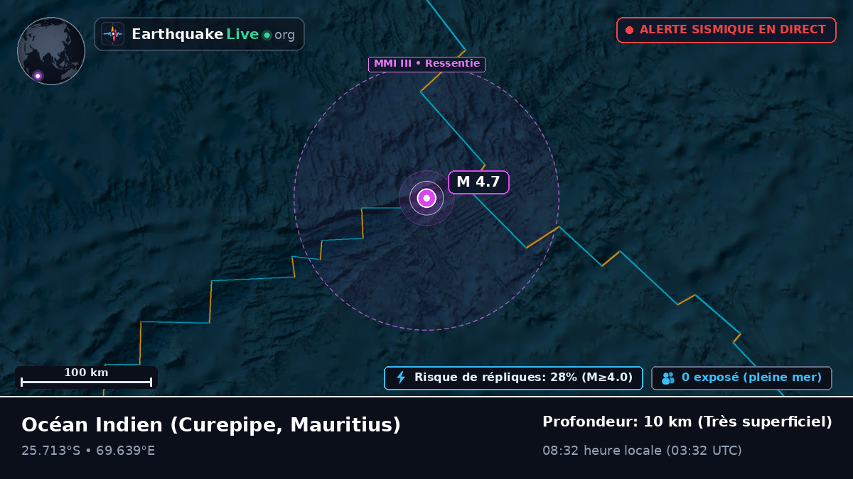 Océan Indien (Mauritius)